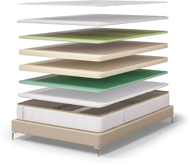 layers of zenhaven mattress