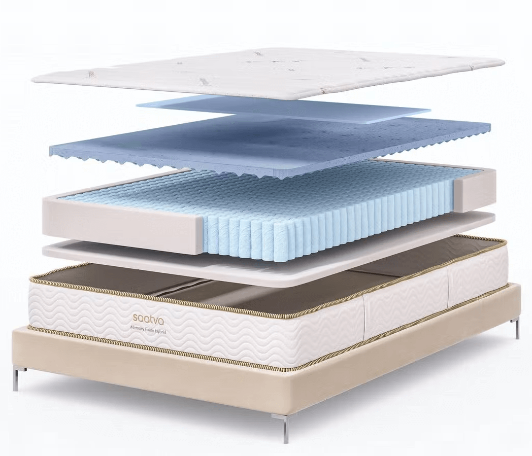 layers of saatva mattress